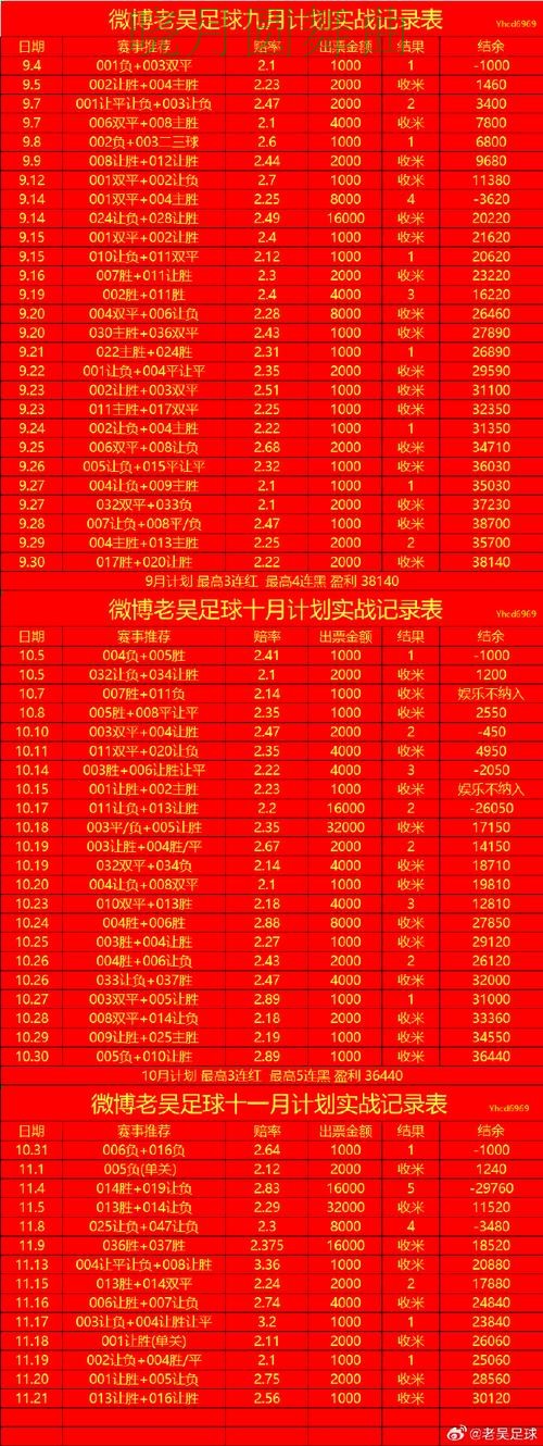 世界杯投注登录历史交锋数据有没有参考价值详细解析