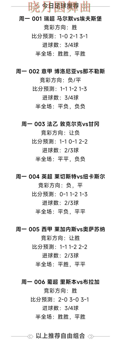 世界杯投注官网胜平负玩法怎么研究全攻略