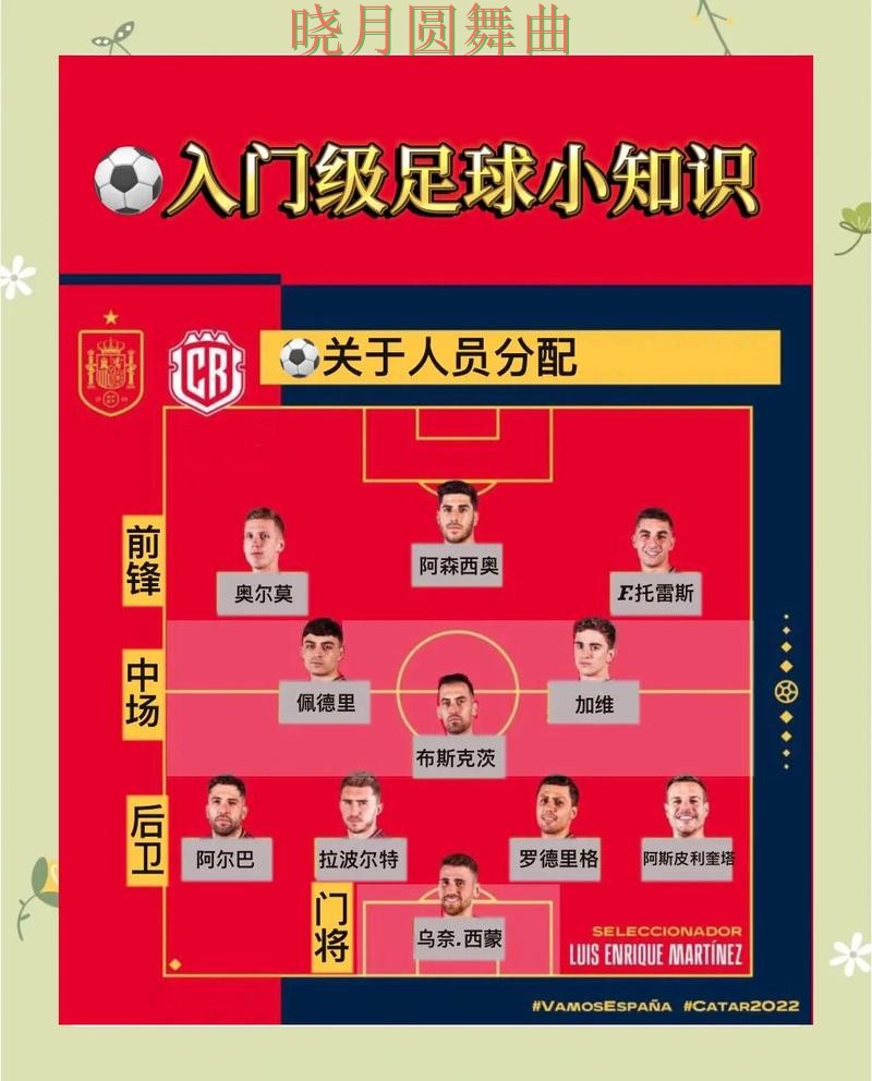 世界杯买球新手最容易踩的坑有哪些